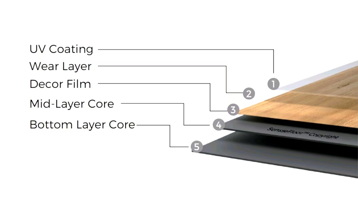 Glue Down LVT Flooring