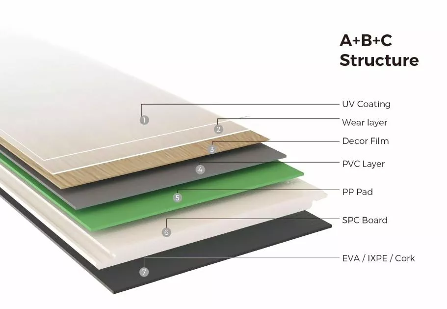 Lite Sound Floor